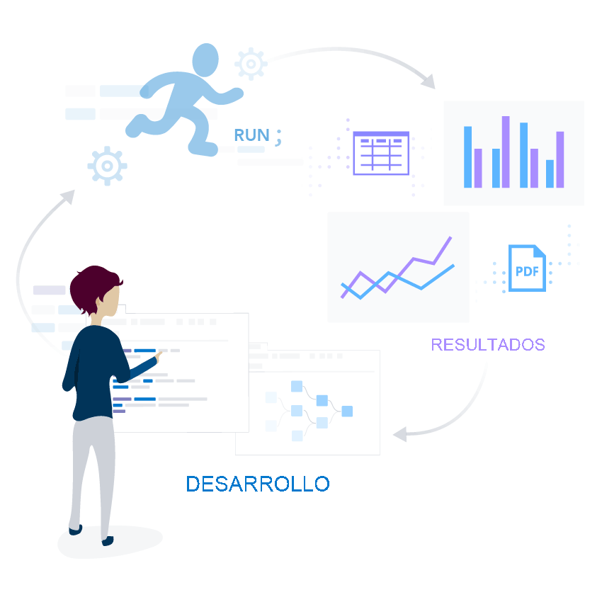 SAS y SAS Enterprise Guide