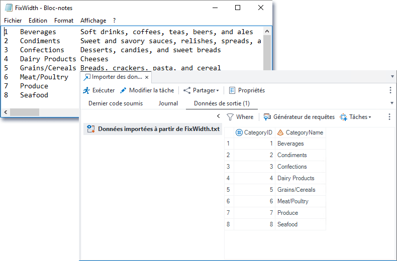 Fichier texte FixWidth et table SAS