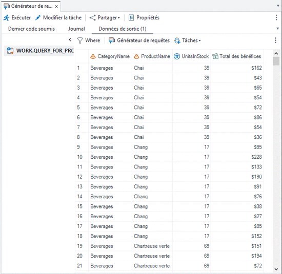 Résultats de la requête