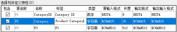 设置 CategoryName 列的属性