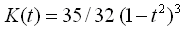 Images\KernelTriweight.gif