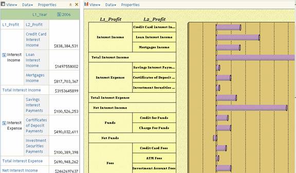 How To Insert A Graph Into A Cell In Excel