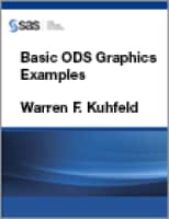 Basic ODS Graphics Examples