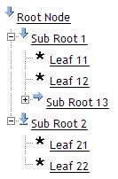 TreeView with custom images