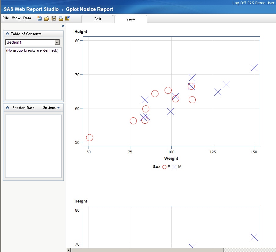 40393 - Making multiple stored process graphs print on one page from ...