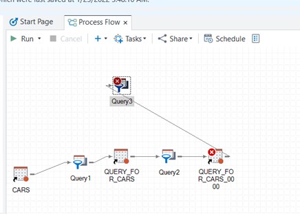 move Query3 below all the objects in the process flow diagram
