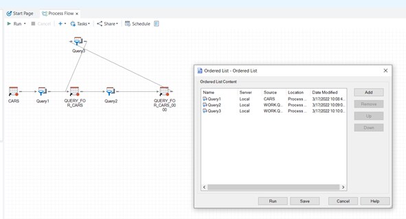 creating an ordered list in the process flow diagram