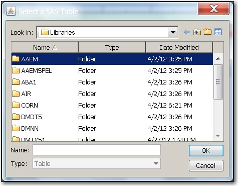 SAS Libraries window