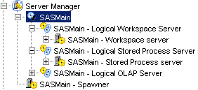 [SASMain Server Definitions in SAS Management Console]