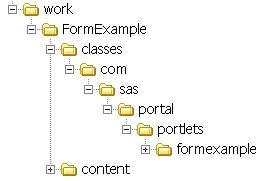 Directory structure for FormExample portlet