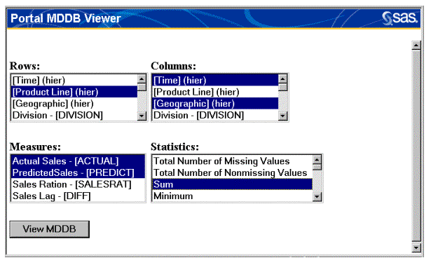 Portal MDDB viewer window