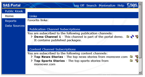 Publication channel subscriptions window
